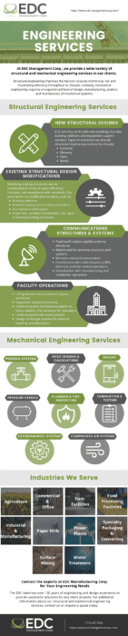 Structural & Mechanical Engineering Services